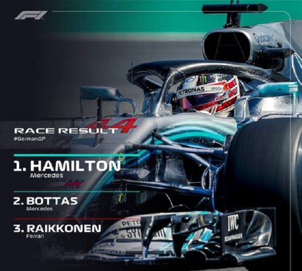 Formule 1 – Grand Prix d’Allemagne : Grosse bourde de Vettel, Hamilton en profite