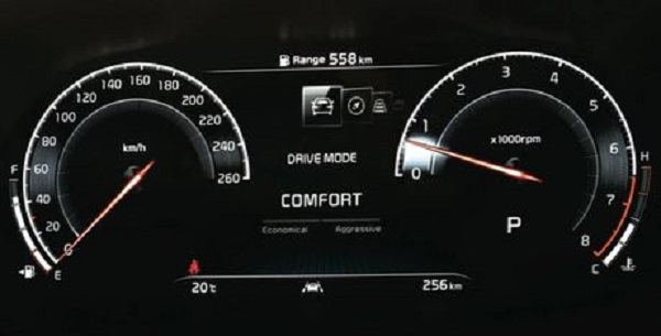Kia Motors Corporation : Instrumentation Digitale à venir pour la KIA Ceed