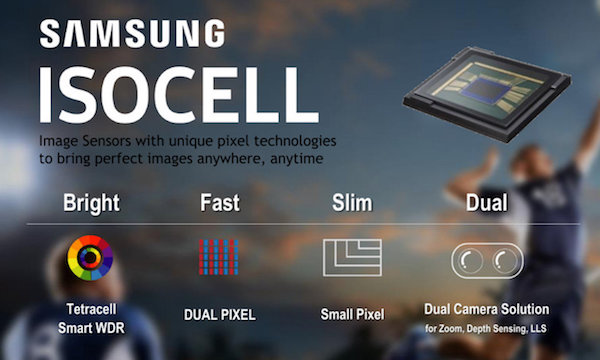 Samsung améliore la précision et la netteté des couleurs des Photos mobiles avec la nouvelle technologie ISOCELL Plus