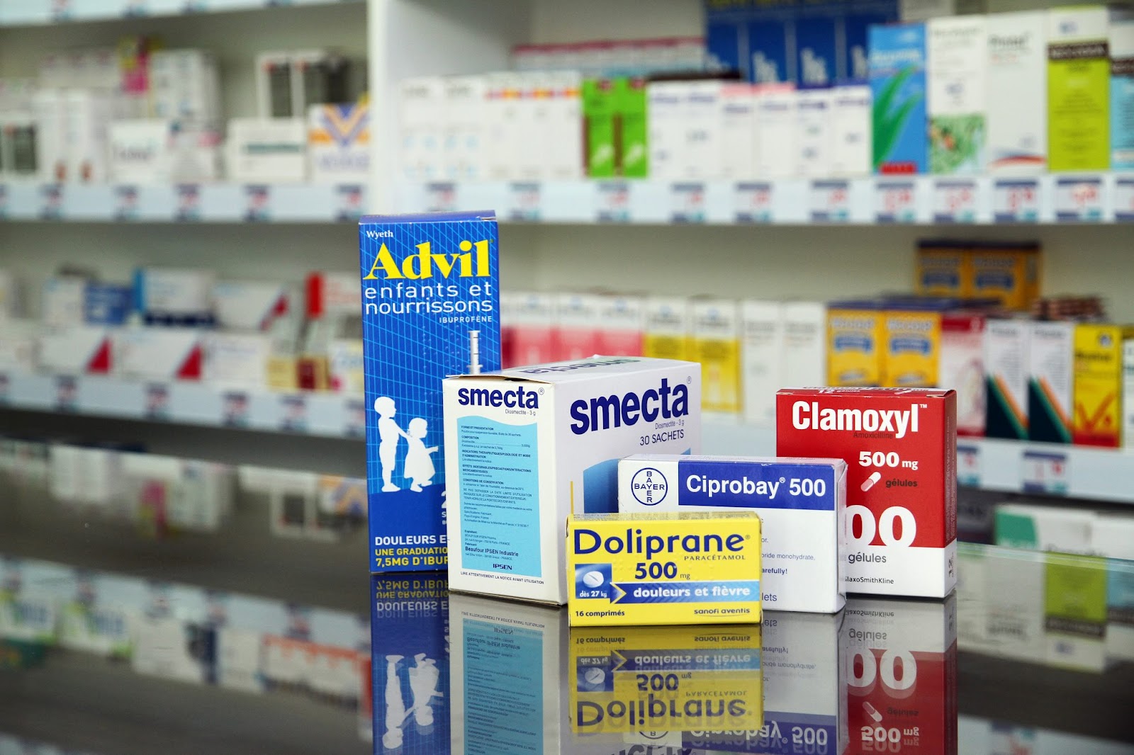 Programmes d'importation des produits pharmaceutiques: Le dernier délai de  dépôt des dossiers est fixé à fin septembre - Algerie360