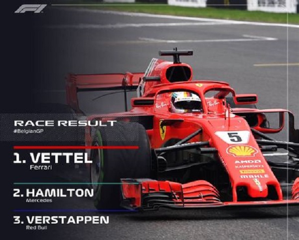 Formule 1 – Grand Prix de Belgique : Sebastian Vettel gagne devant Lewis Hamilton