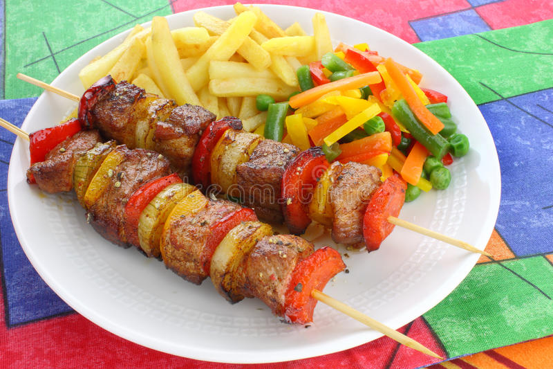 Chlef: Trop cher le poulet-frites !