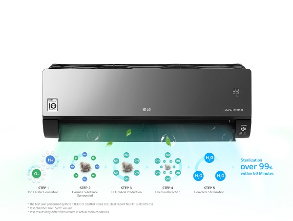 Climatiseurs DualCool et ArtCool de LG: Du rafraichissement Made In Bladi