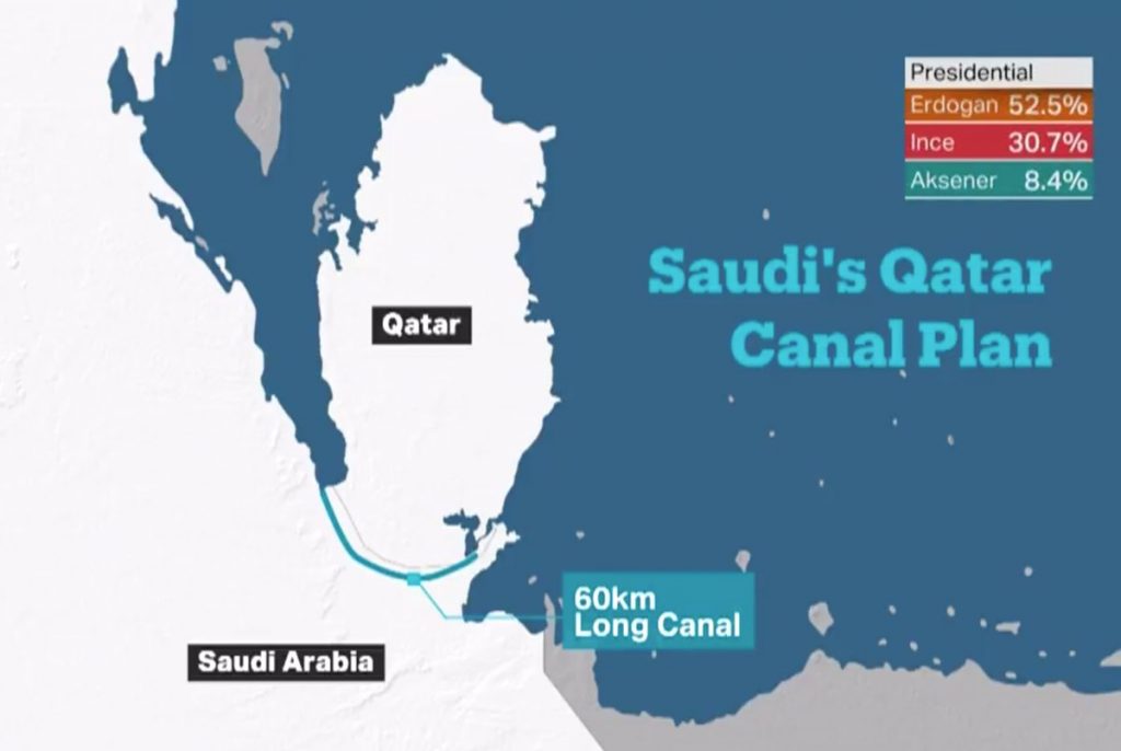 L’Arabie saoudite menace le Qatar de « le transformer en île »