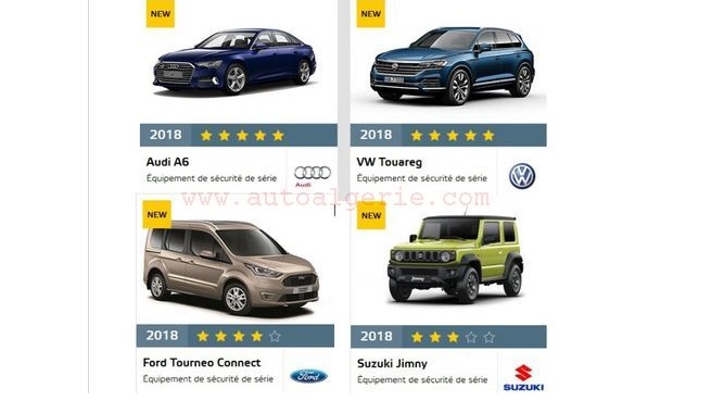 EuroNcap : Nouvel article