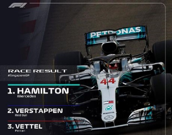 Formule 1 – Grand Prix de Singapour : Hamilton et Mercedes creusent l’écart, Vettel et Ferrari en crise