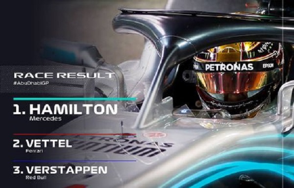 Formule 1 – Grand Prix d’Abou Dhabi : 11è succès pour Hamilton