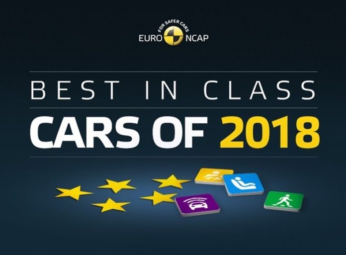 Les “Best In Class 2018 ” d’Euro Ncap