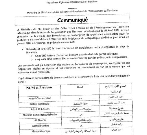 Retrait de 61 formulaires de candidatures aux élections présidentielles
