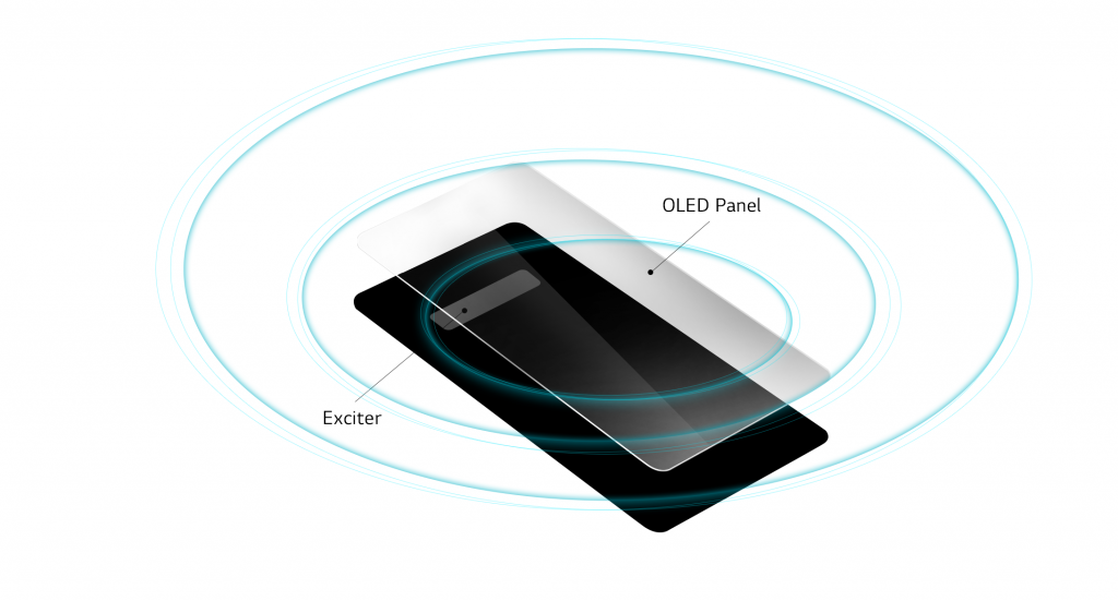 LG continue de repousser les limites en matière de son exceptionnel pour téléphones intelligents avec la nouvelle série G