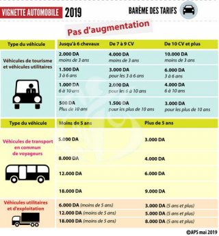 #vignette_auto_2019