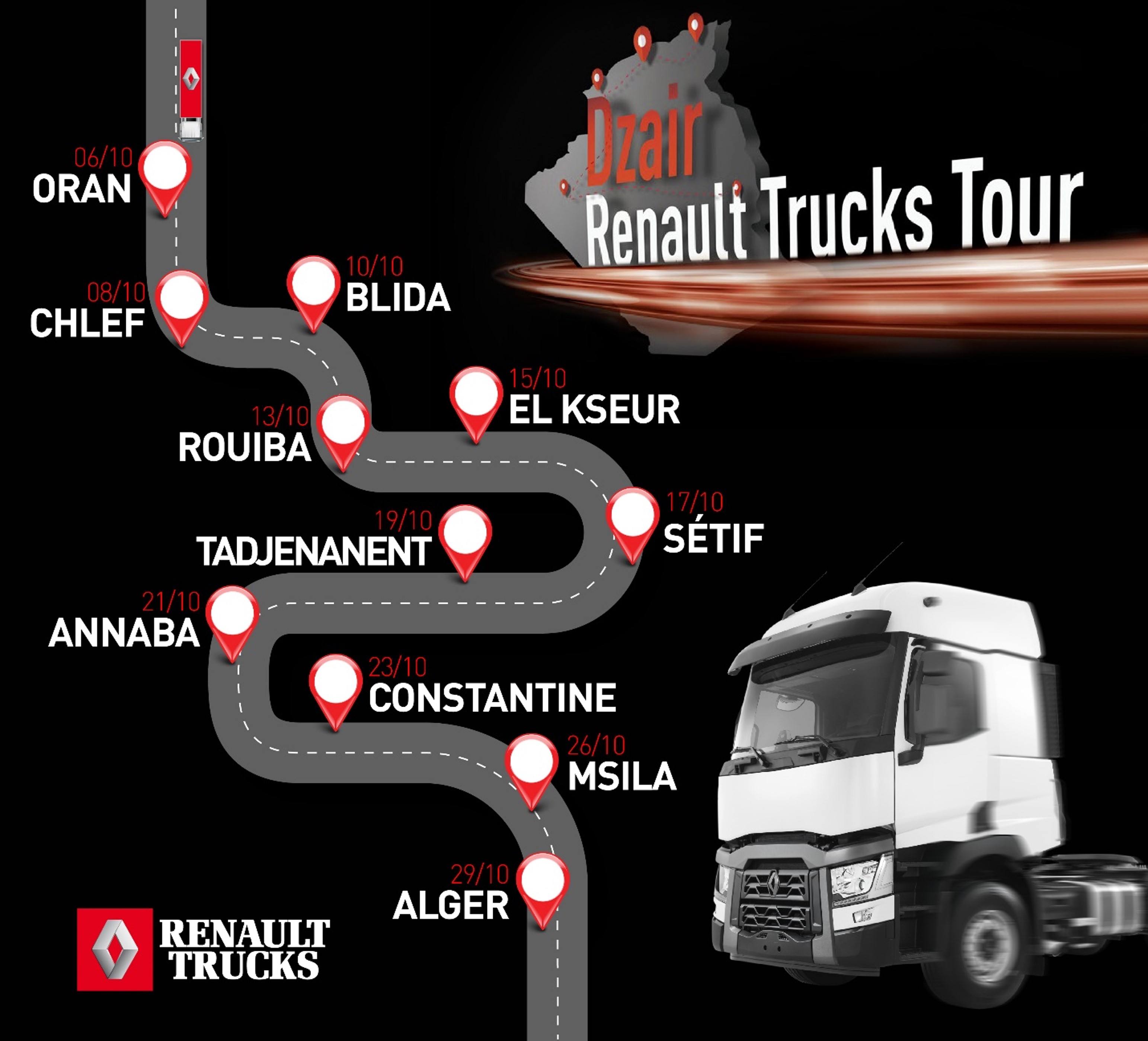 « DZAIR RENAULT TRUCKS TOUR » 2019 : à la rencontre des clients