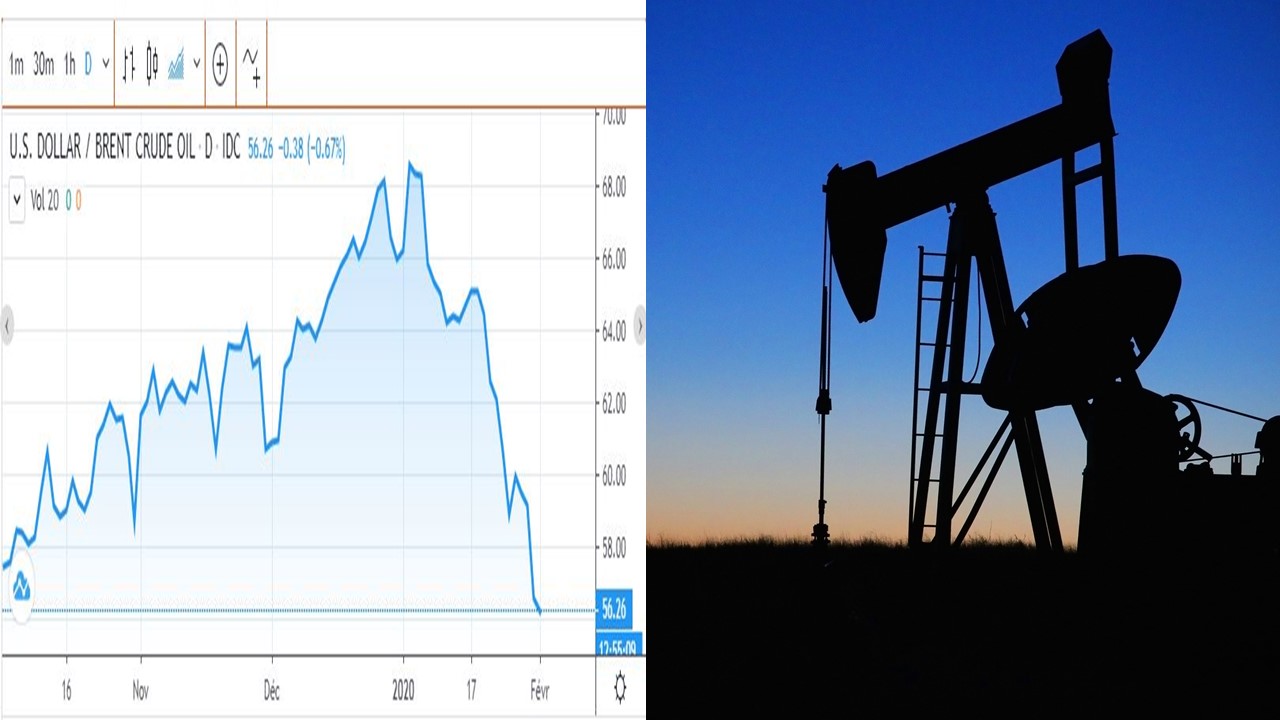 Le baril du Brent continu sa dégringolade