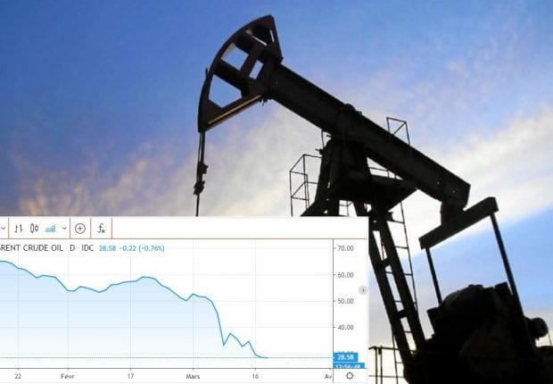 Coronavirus : le baril du Brent sous la barre des 30 dollars