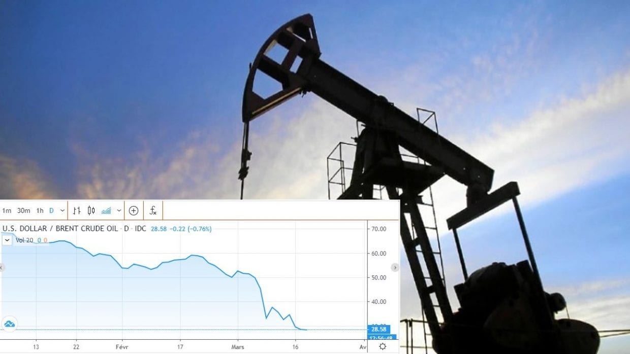 Coronavirus : le baril du Brent sous la barre des 30 dollars