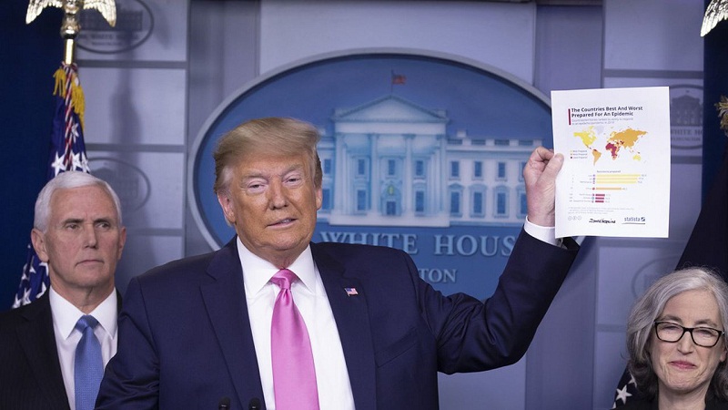 Trump :  » la Chine aurait pu stopper la propagation du Coronavirus «
