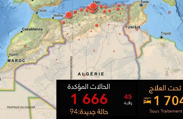 Dr Berkani explique pourquoi le nombre de malades sous chloroquine est supérieur à celui des cas confirmés