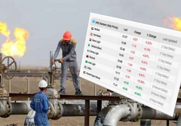 Pétrole : le baril du pétrole algérien sous la barre des 20 dollars