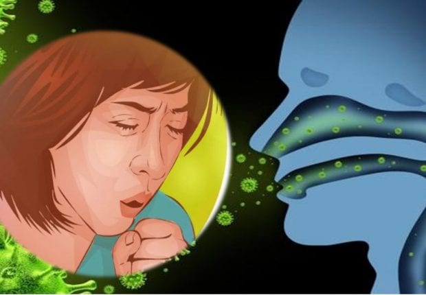 Coronavirus : voici les symptômes révélateurs d’une contamination