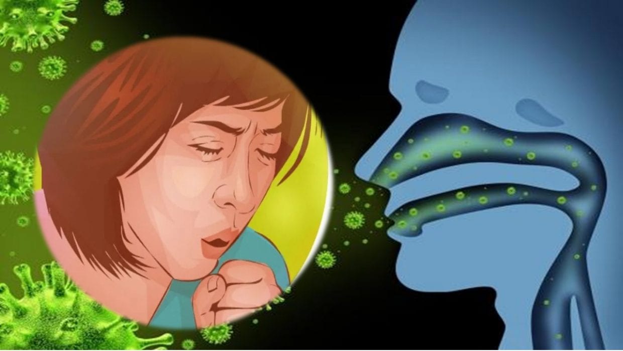 Coronavirus : voici les symptômes révélateurs d’une contamination