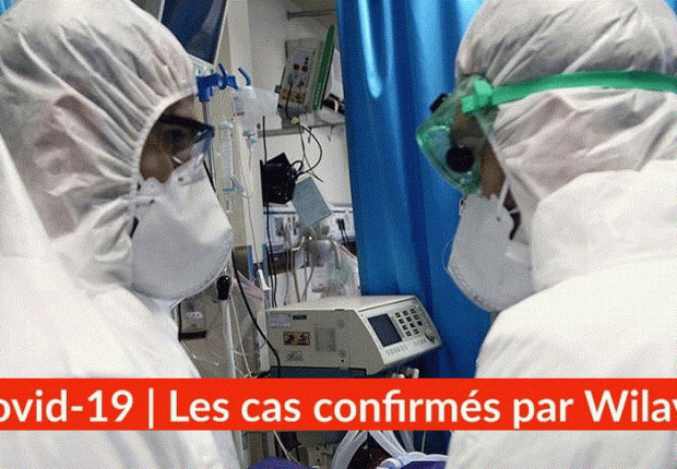 Bilan Coronavirus du 9 mai : Les cas confirmés par wilaya