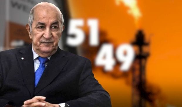 Loi de finances 2020 : De nouvelles mesures prises par le gouvernement