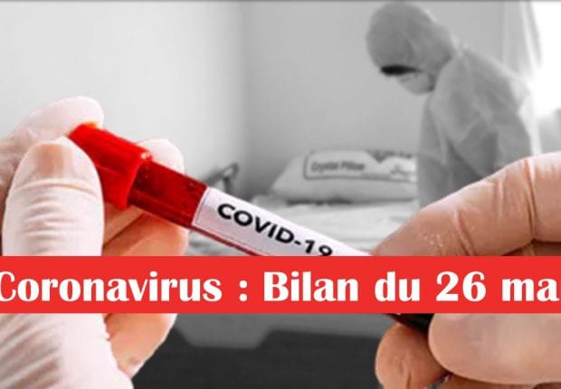 Coronavirus Algérie : 8 décès et 171 cas guéris au bilan du 26 mai