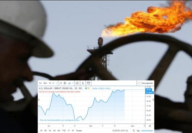 Prix du pétrole : La tendance est à la stabilisation