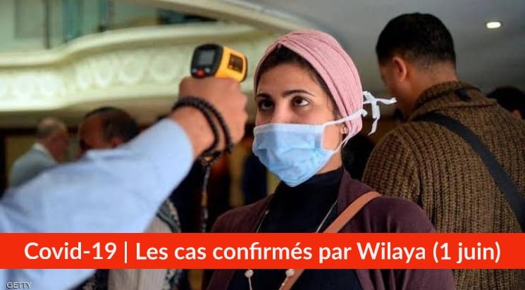 Bilan Coronavirus du 1 juin : Les cas confirmés par wilaya