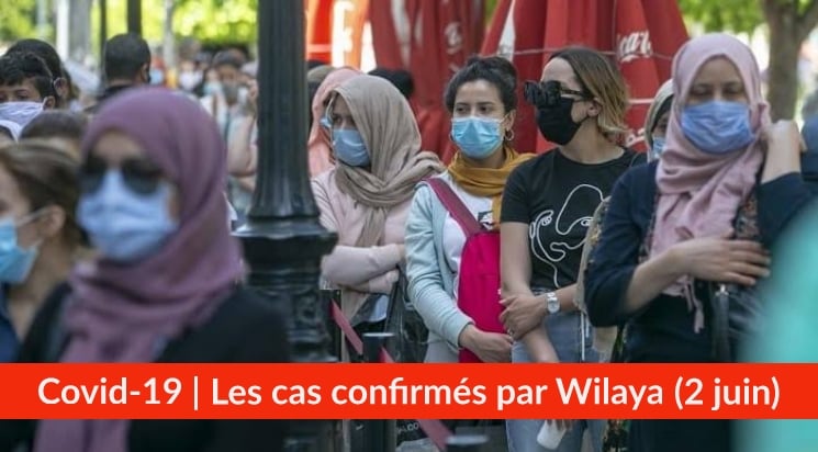Bilan Coronavirus du 2 juin : Les cas confirmés par wilaya