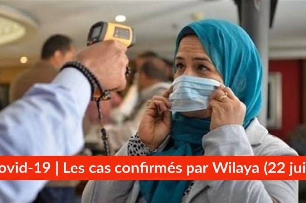 Bilan Coronavirus du 22 juin : Les cas confirmés par wilaya