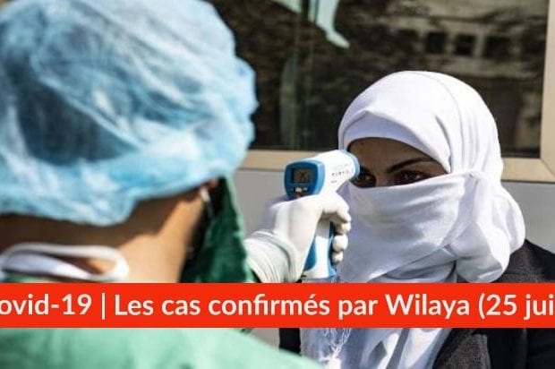 Bilan Coronavirus du 25 juin : Les cas confirmés par wilaya