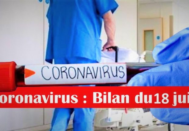 Bilan Coronavirus du 18 juin : Le nombre de décès poursuit sa hausse en Algérie