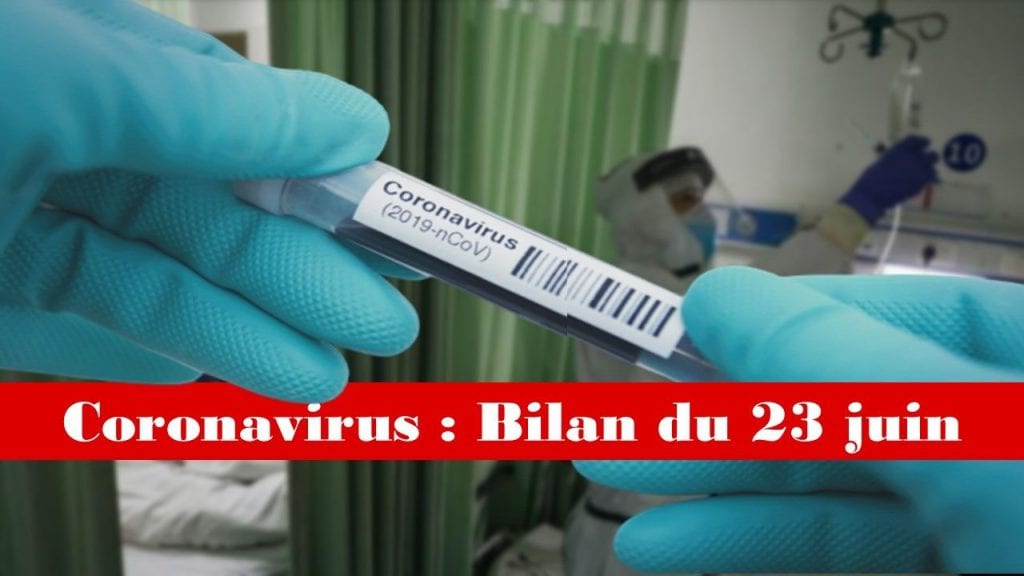 Bilan Coronavirus du 23 juin : Hausse inquiétante des cas infectés en Algérie