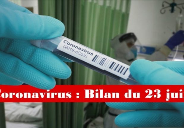 Bilan Coronavirus du 23 juin : Hausse inquiétante des cas infectés en Algérie
