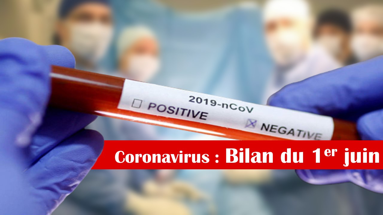 Bilan Coronavirus du 1er juin : 8 nouveaux décès et 146 cas de guérisons