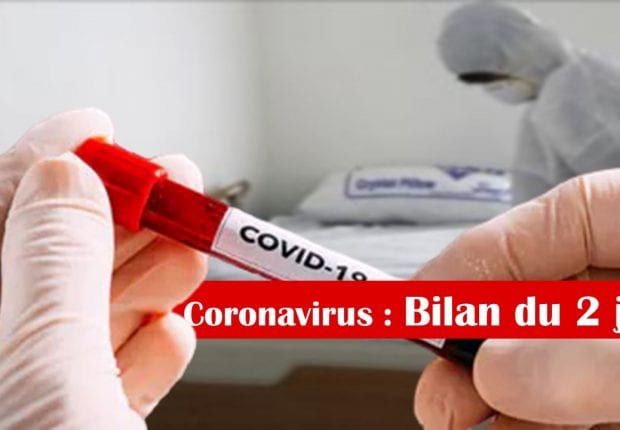 Bilan Covid-19 du 2 juin : 6 morts, nette hausse des guérisons