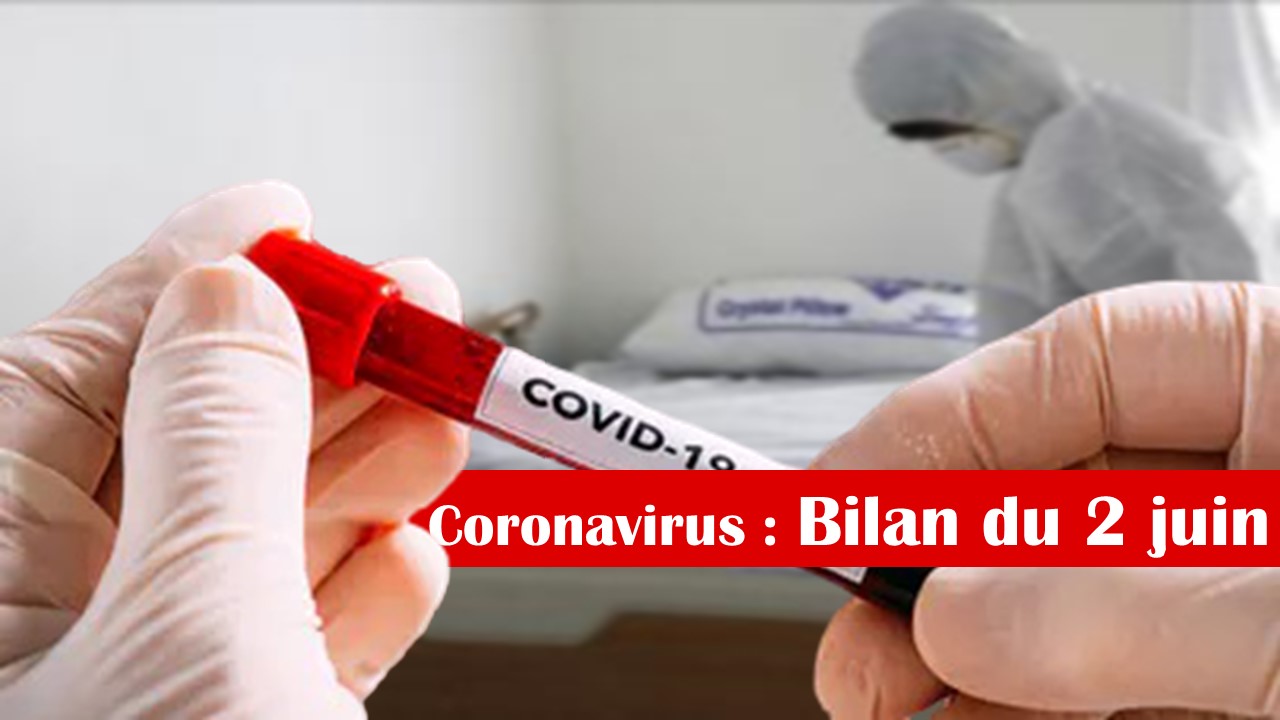Bilan Covid-19 du 2 juin : 6 morts, nette hausse des guérisons