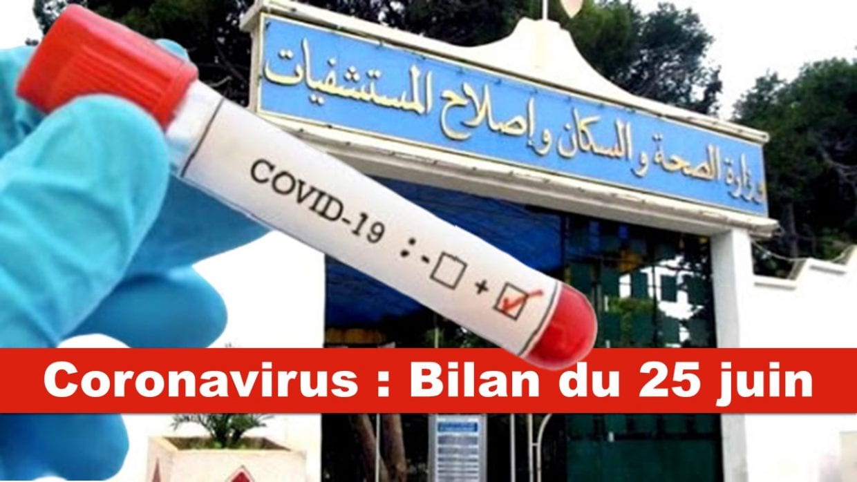 Bilan Coronavirus 25 juin : 128 cas de guérisons et 9 nouveaux décès