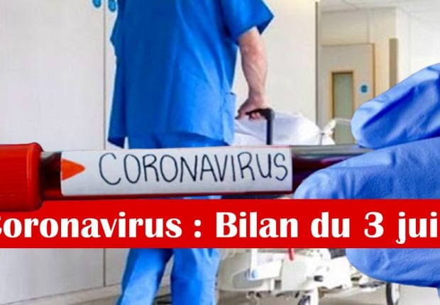 Bilan Coronavirus 3 juin : 151 nouveaux guéris, les décès à la baisse