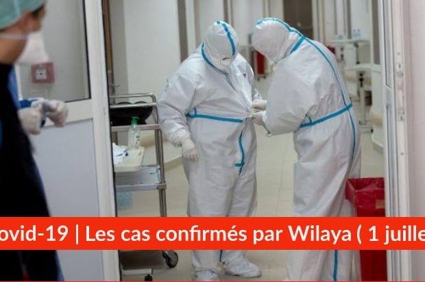 Bilan Coronavirus du 1 juillet : Les cas confirmés par wilaya