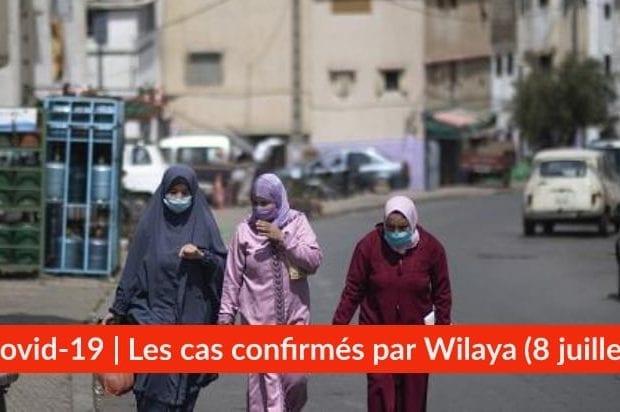 Bilan Coronavirus du 8 juillet : Les cas confirmés par wilaya