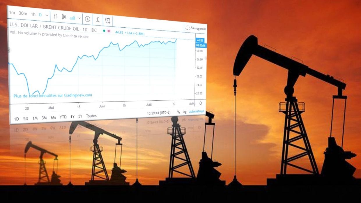 Pétrole : les prix en hausse tirés par les espoirs autour du vaccin Covid-19
