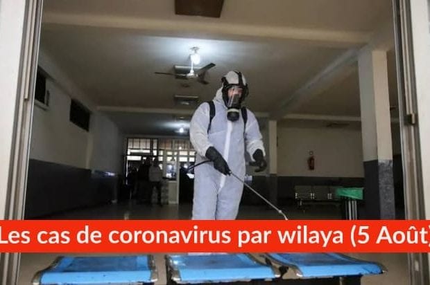 Bilan Coronavirus du 5 Août : Les cas confirmés par wilaya