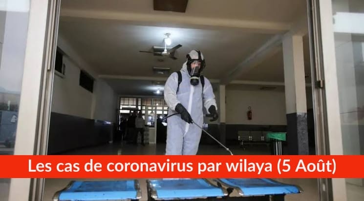 Bilan Coronavirus du 5 Août : Les cas confirmés par wilaya