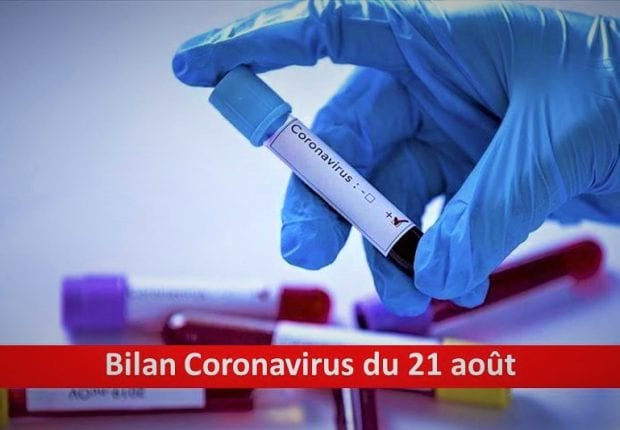 Bilan Coronavirus du 21 août : Les guérisons en hausse continue 