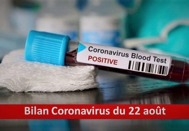 Bilan Coronavirus : Guérisons et décès de ce 22 août 