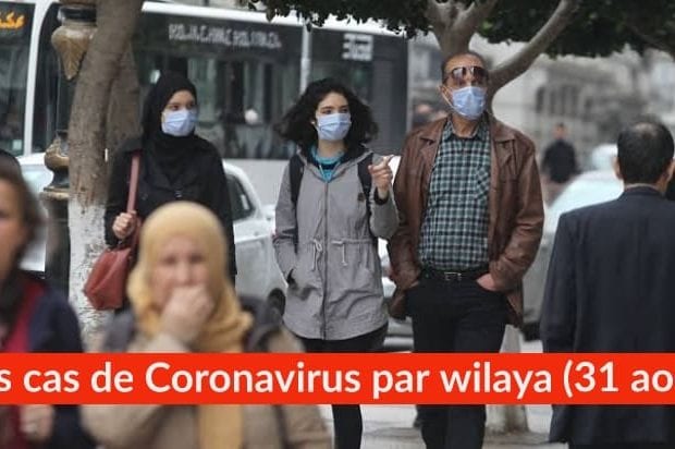 Bilan Coronavirus du 31 Août : Les cas confirmés par wilaya