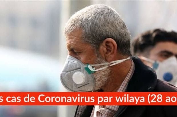 Bilan Coronavirus du 28 Août : Les cas confirmés par wilaya