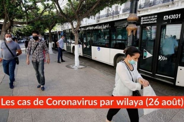 Bilan Coronavirus du 26 Août : Les cas confirmés par wilaya